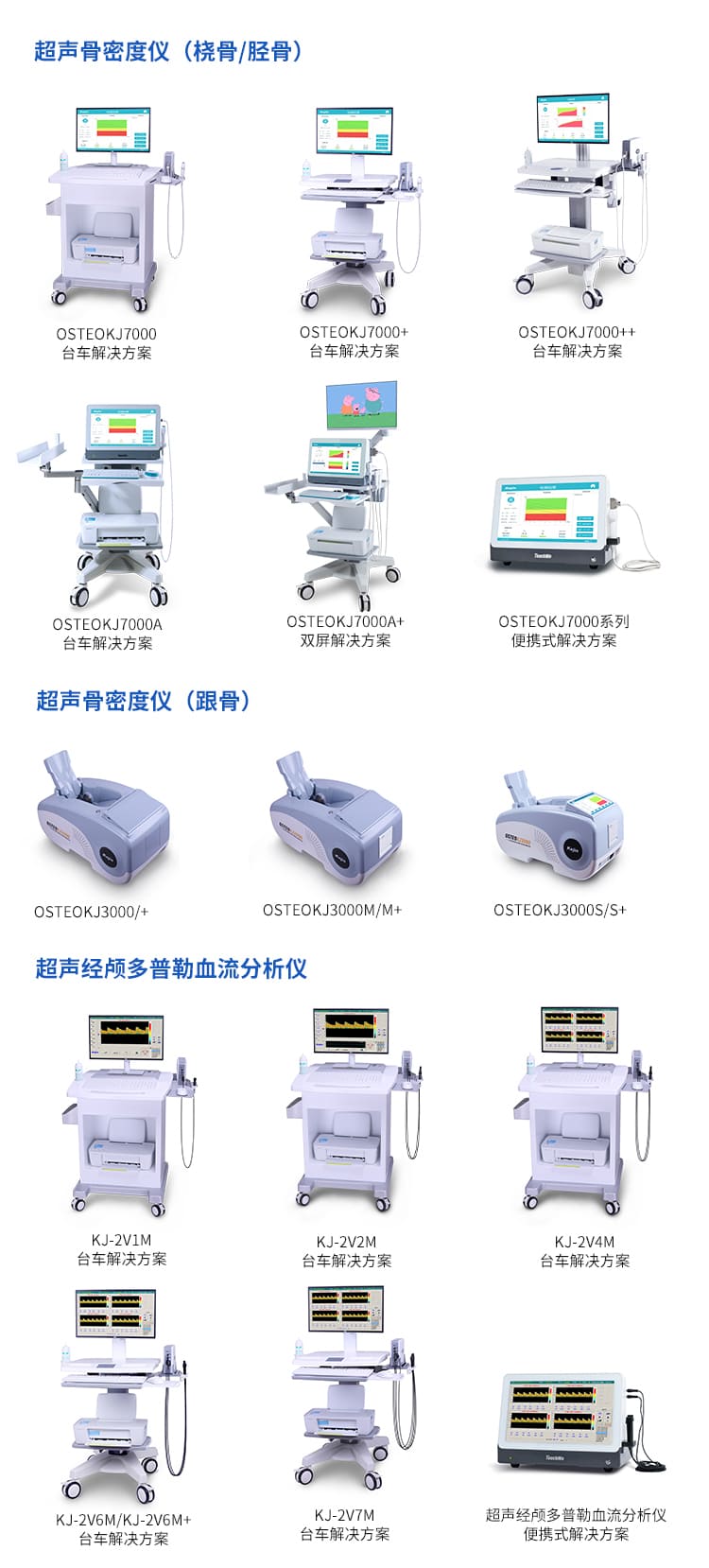 科進參展產(chǎn)品